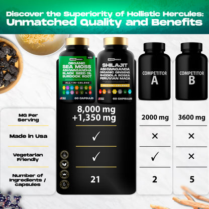 Holistic Hercules Shilajit Caps & Sea Moss Blend