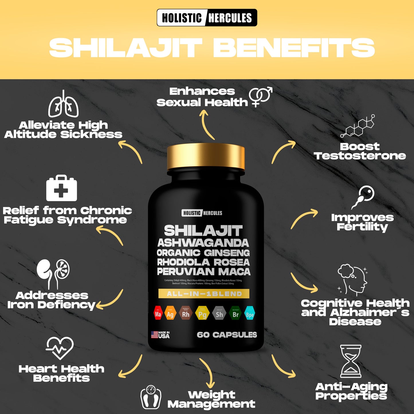 Testosterone - God Mode - Ultra Potent - Blood Flow Boosting - Vitality Boost - Mineralizing - Power Growth - 8 in 1 potent Shilajit blend