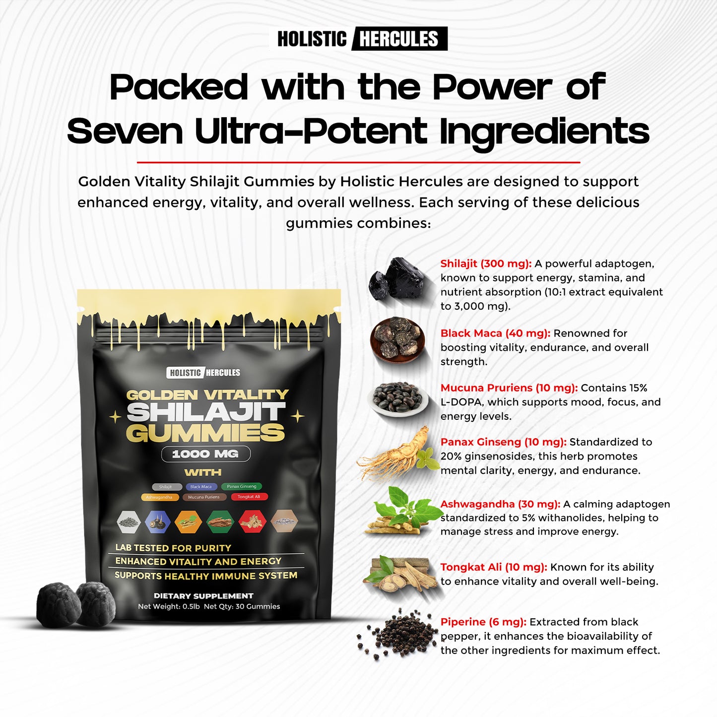 Shilajit & Nitric Oxide Gummy Bundle